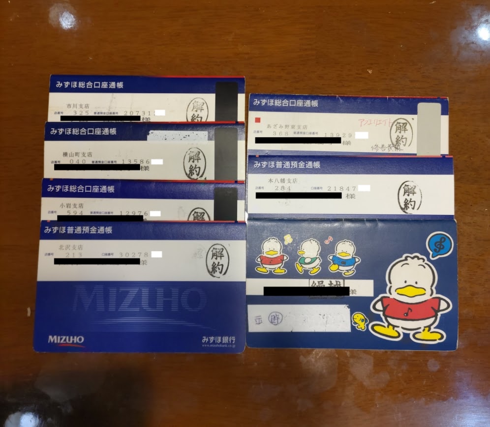 解約したみずほ銀行の通帳(名前は伏せています)